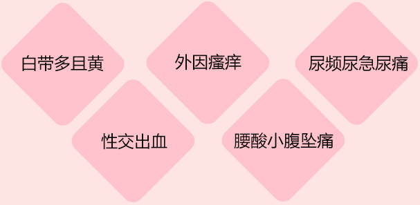 台州宫颈炎治疗的医院